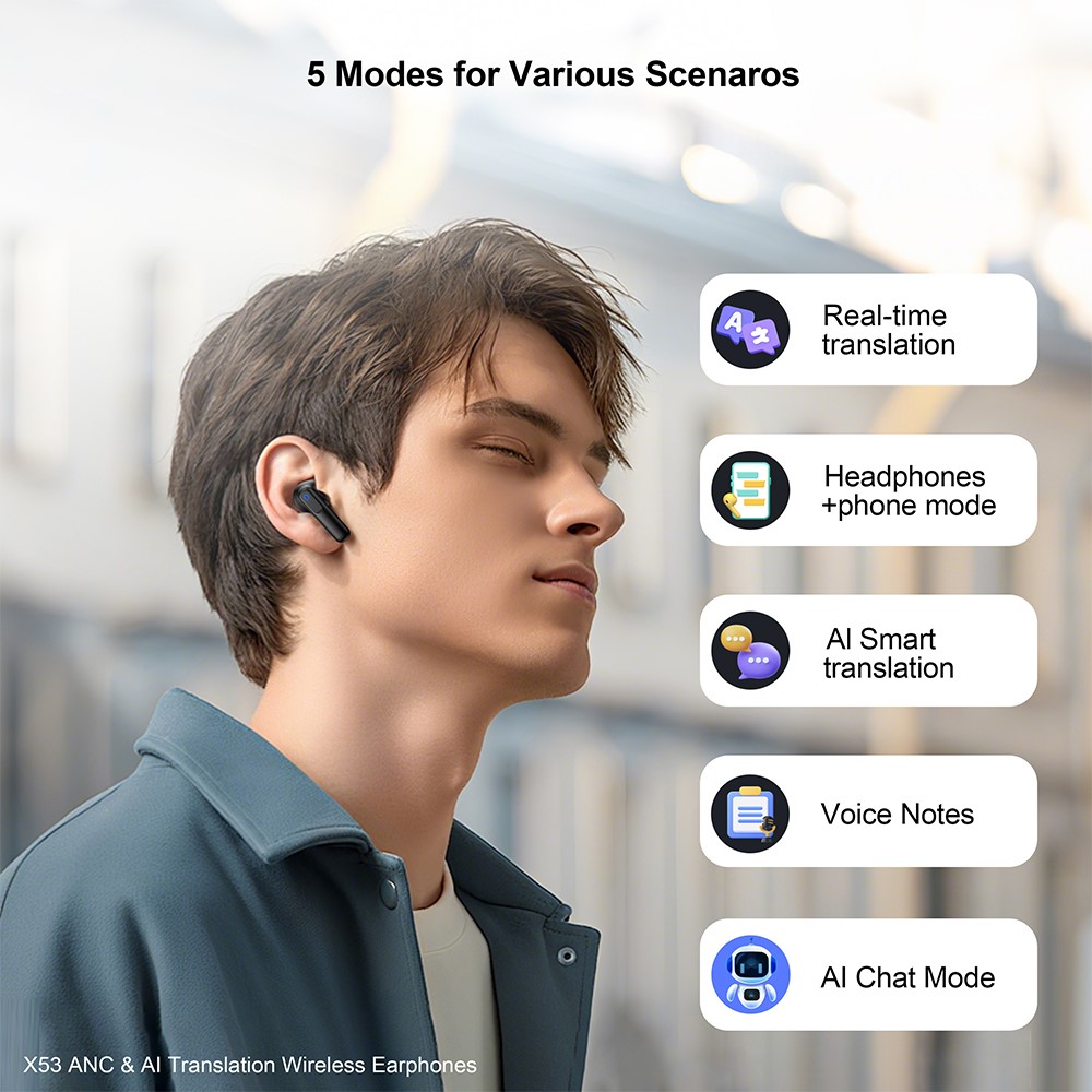 XUNDD X53 ANC and Al Translation Wireless Earphones description image